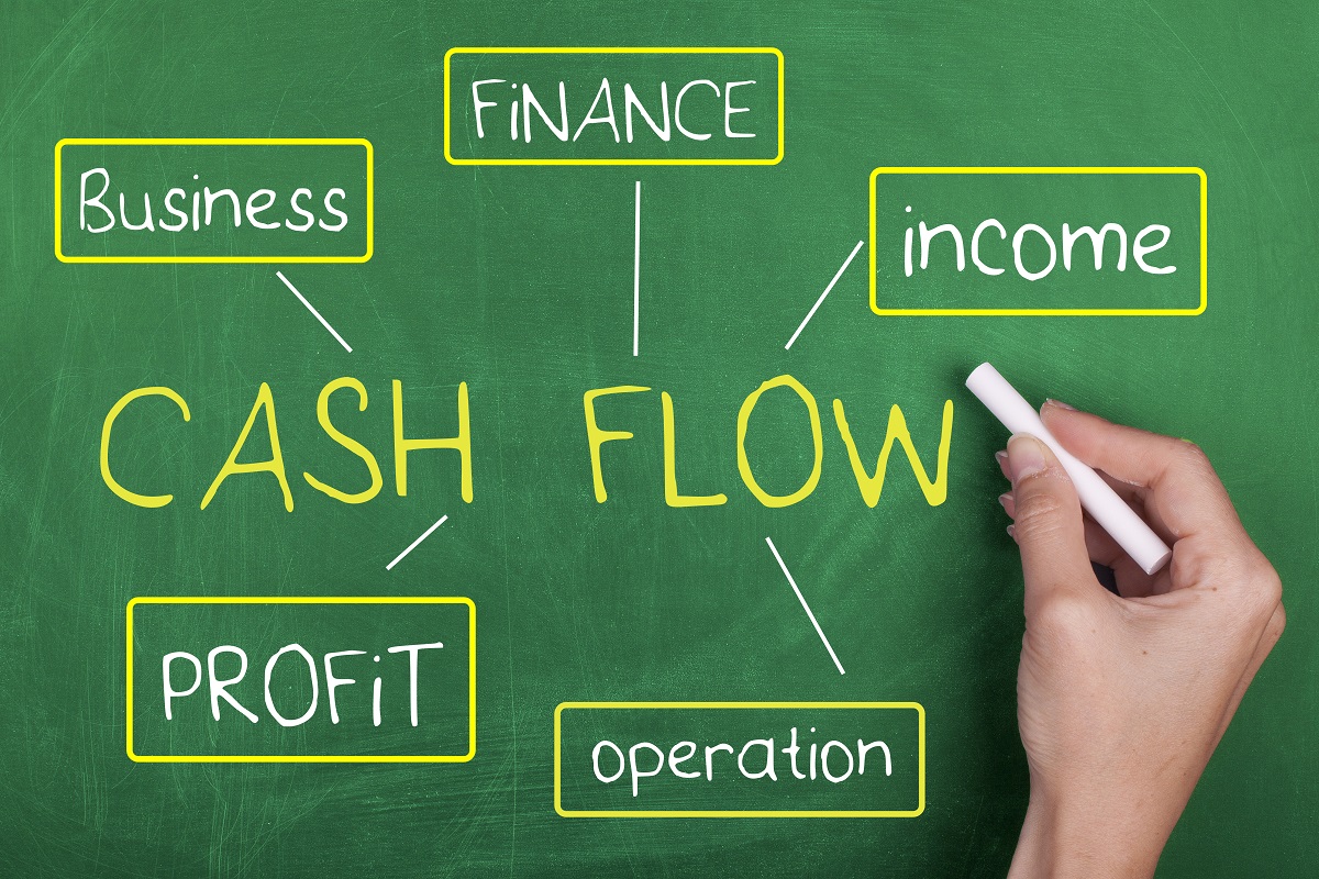 cash flow concept