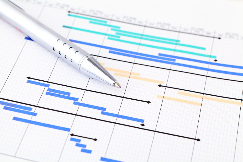 timeline plan with pen on top of the paper