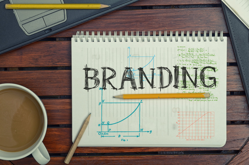 Branding plan